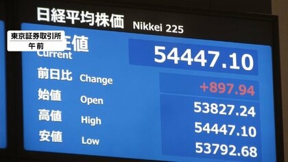 日経平均株価が初の5万4000円台に　「高市トレード」加速　円相場は一時159円40銭台と約1年半ぶりの円安水準に