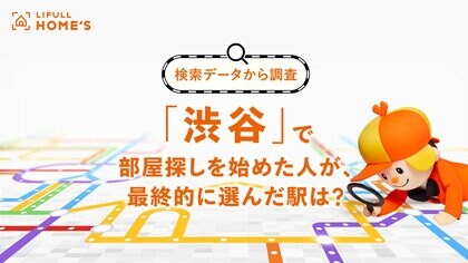 LIFULL HOME'Sの検索データから、「渋谷」で住まい探しを始めた人が最終的に選んだ駅を分析