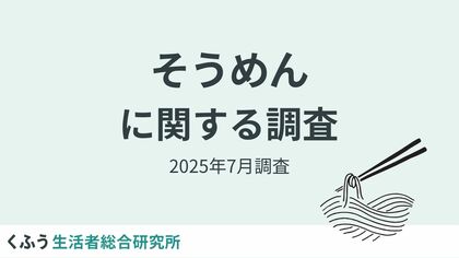 猛暑、米不足で3割がこの夏「そうめん」を食べる頻度増！物足りなさの悩みは約6割がスーパーの惣菜で解決