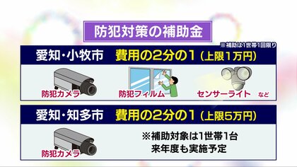 庭のイルミネーションも効果的…個人の住宅で有効な“侵入盗対策” 補助金制度の活用も