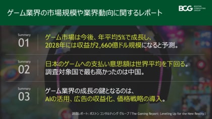 ゲーム市場はコロナ禍後に減速、今後は年平均5%で成長し、2028年に2,660億ドル規模へ~BCG調査