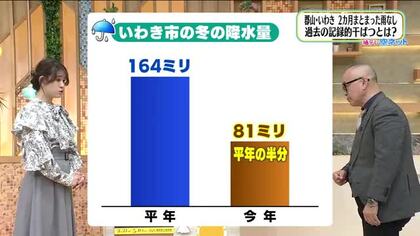 【福島県・2月25日の天気】南岸低気圧の影響で久しぶりの雨に　冬の少雨は春に補完する傾向？