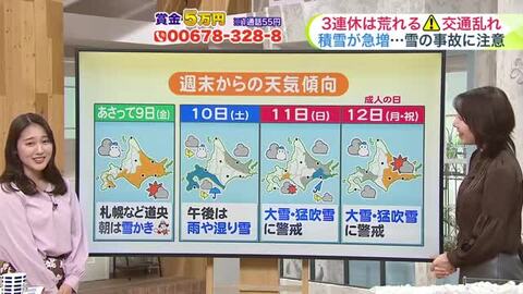 【菅井さんの天気予報 7日(水)】今夜からあすにかけて日本海側は局地的な大雪や吹雪に注意！３連休は大荒れか…最新予報
