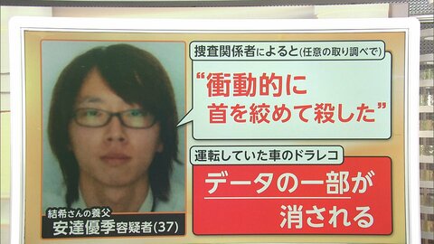 【解説】安達優季容疑者「衝動的に首絞めた」計画性は　専門家「ドラレコ一部消去も“その場しのぎ”か」【京都小学生行方不明】