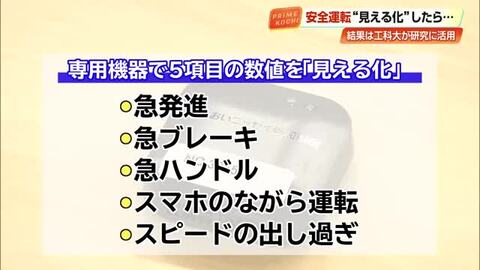 安全運転を《数値》で評価　計63万キロの走行を分析し、発覚した「ながら運転」の実態【高知】