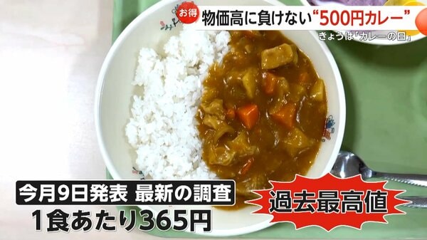 カレーライス物価」51カ月連続で上昇…1食365円で過去最高値更新 キーマ
