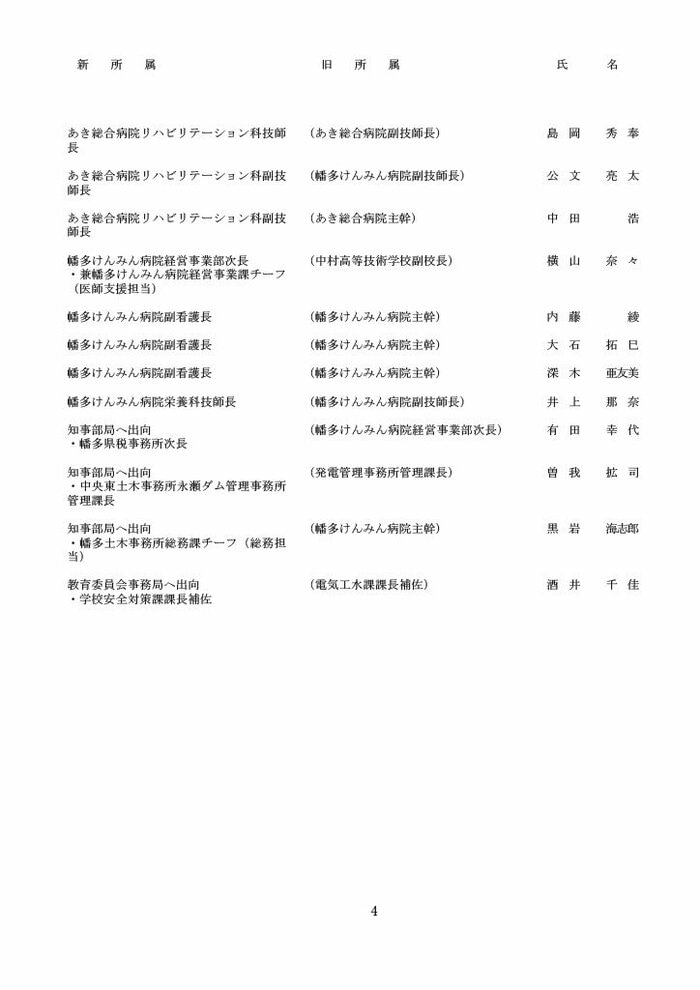 高知県人事異動・公営企業局（1～3等級）4/4