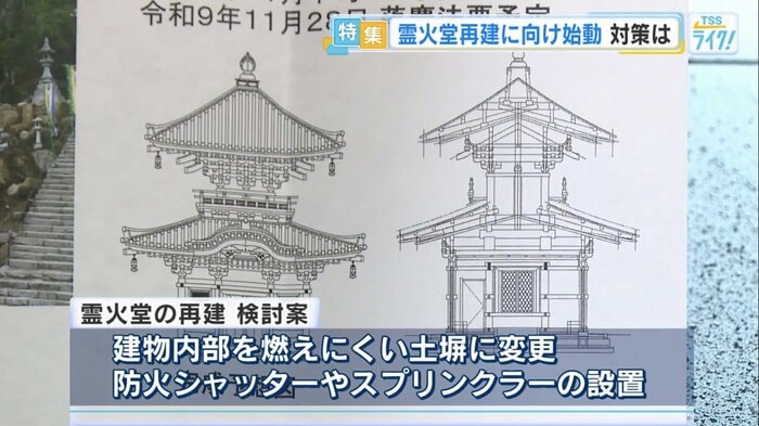 霊火堂再建のための防火対策検討案