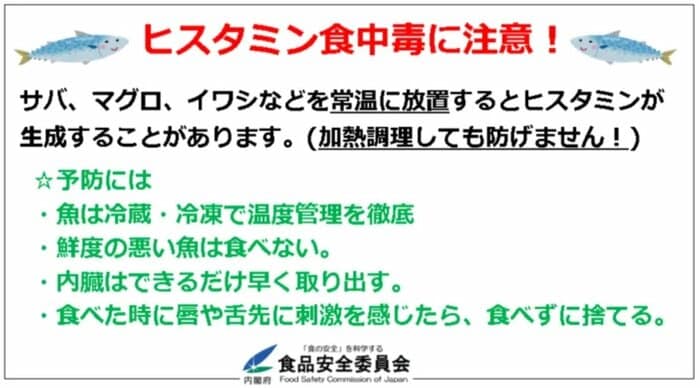 ヒスタミン食中毒を防ぐためのポイント(出典:内閣府食品安全委員会の資料より)