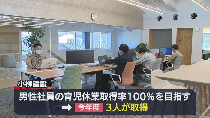 男性社員の育児休業取得率100%を目指す