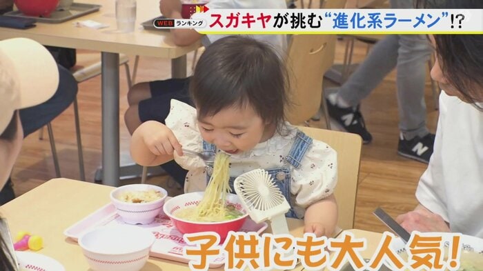 ニュースONE