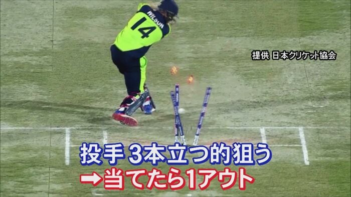 ニュースONE