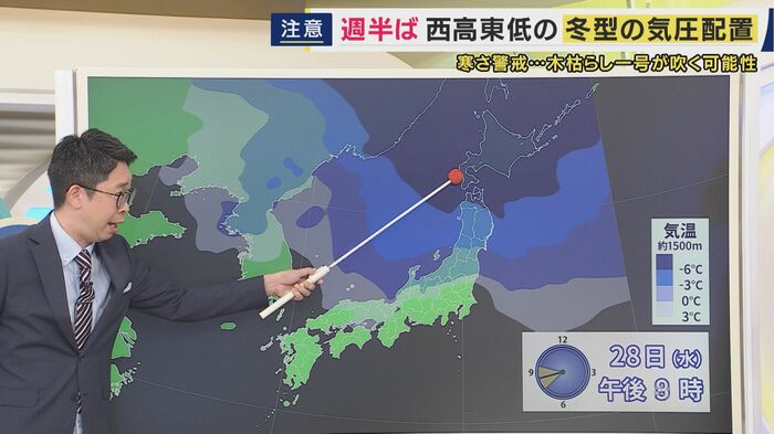 北海道では雪