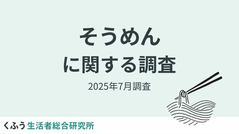 猛暑、米不足で3割がこの夏「そうめん」を食べる頻度増!"物足りなさ"の悩みは約6割がスーパーの惣菜で解決