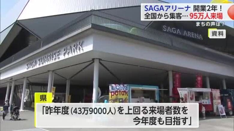 SAGAアリーナ きょうで開業2年 累計来場者数は約95万人【佐賀県】｜FNNプライムオンライン