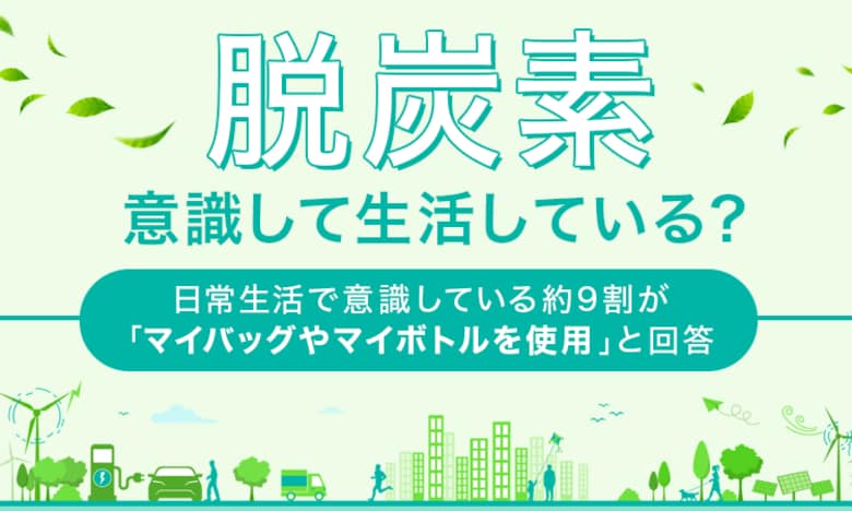 【“脱炭素”意識して生活している？】日常生活で意識している約9割が「マイバッグやマイボトルを使用」と回答