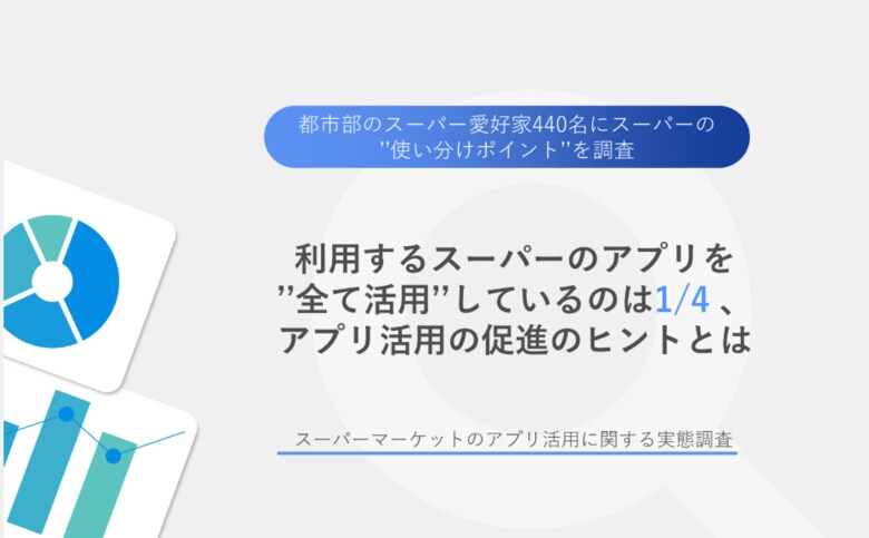 都市部のスーパー愛好家440名にスーパーの ” 使い分けポイント ” を調査