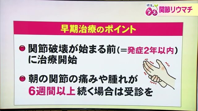 関節リウマチの早期治療のポイント