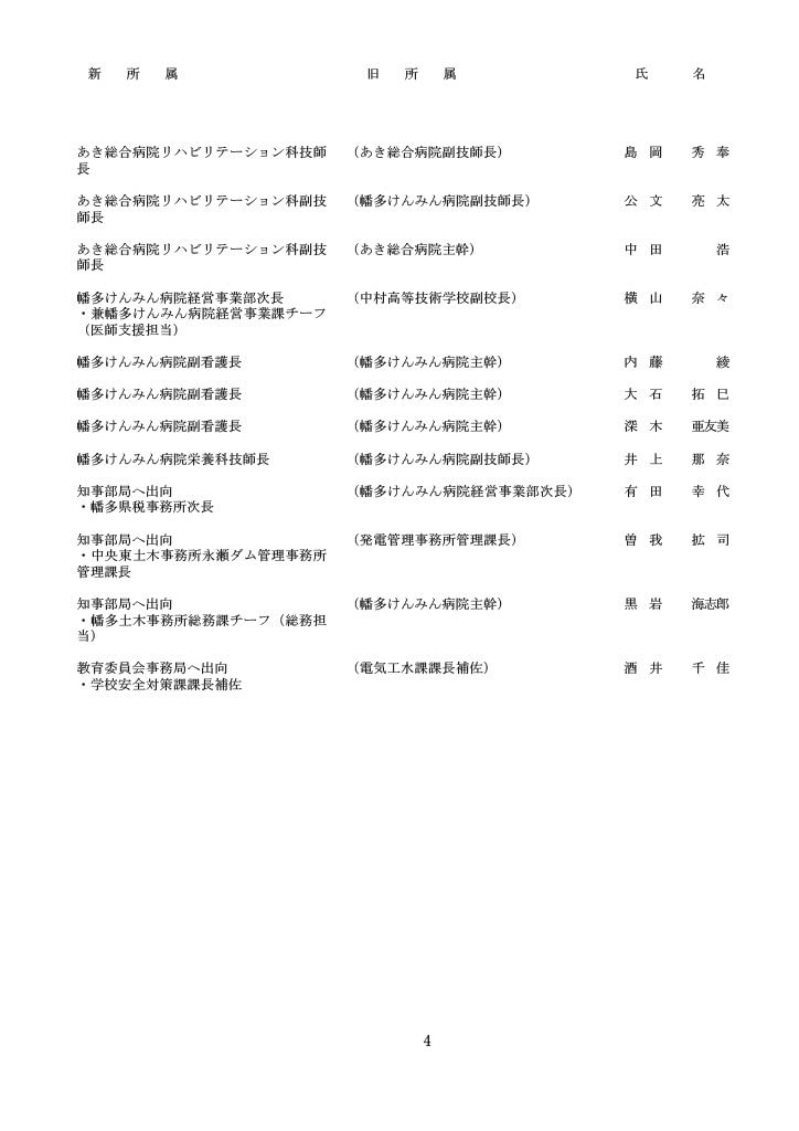 高知県人事異動・公営企業局（1～3等級）4/4