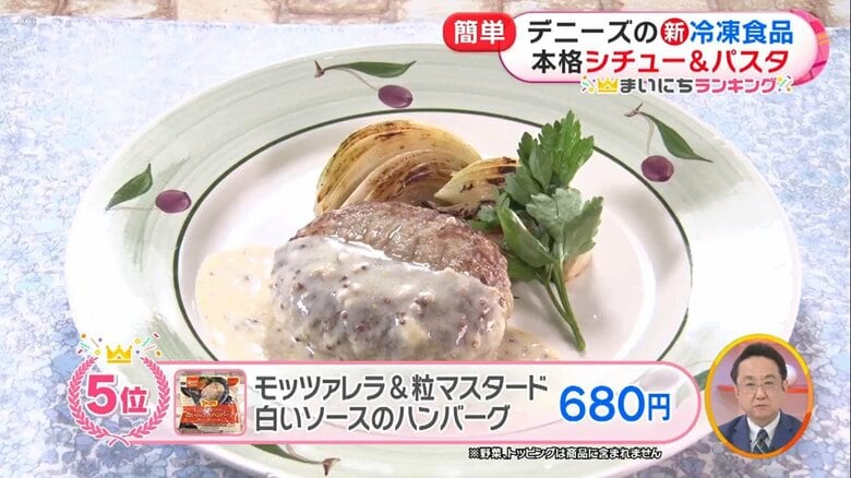 ※野菜、トッピングは商品に含まれない