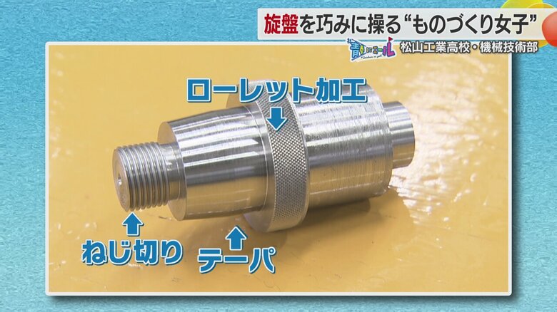 １００分の１どころか１０００分の１の狂いもない