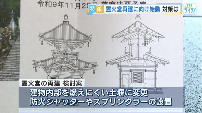 霊火堂再建のための防火対策検討案