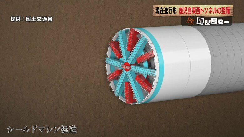 トンネルを掘り進めるシールドマシン（提供：国交省）