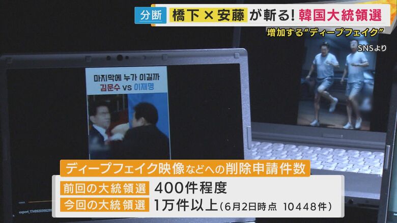 削除申請件数は1万件以上に急増