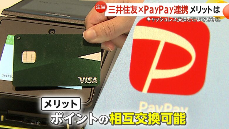 それぞれ交換可能となる「Vポイント」と「PayPayポイント」