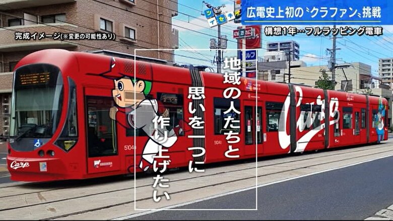 カープのフルラッピング電車のイメージ画像