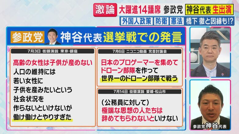 選挙戦での発言
