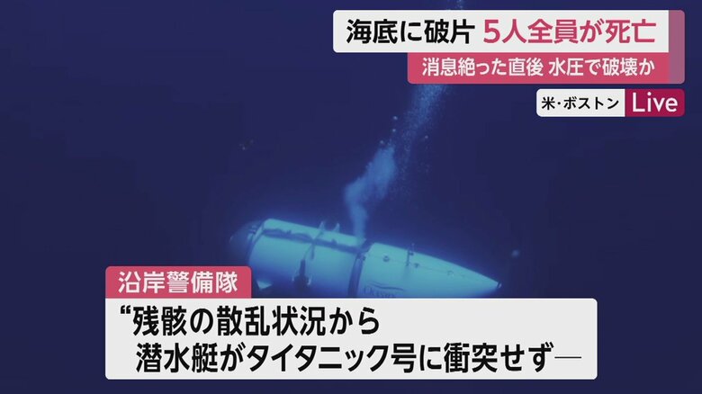 潜水艇は海底に到着する前に、水圧でつぶれたとみられる