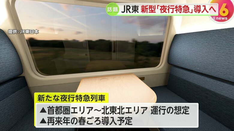新たな夜行特急列車は2027年の春ごろに導入の予定
