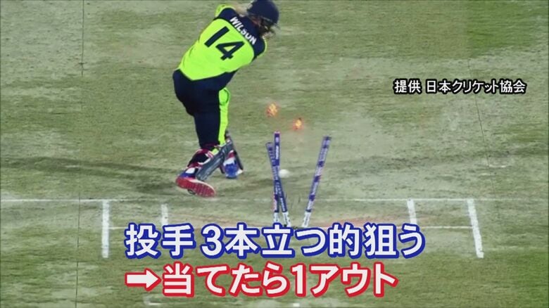 ニュースONE