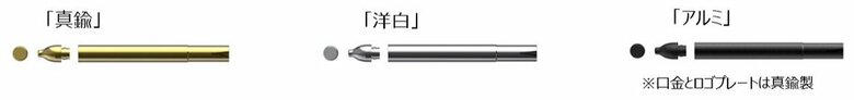金属素材のコア　3種類