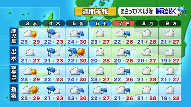 かごしま天気速報（6/2）台風6号　2日夜から順次強風域を脱し、4日に温帯低気圧へ