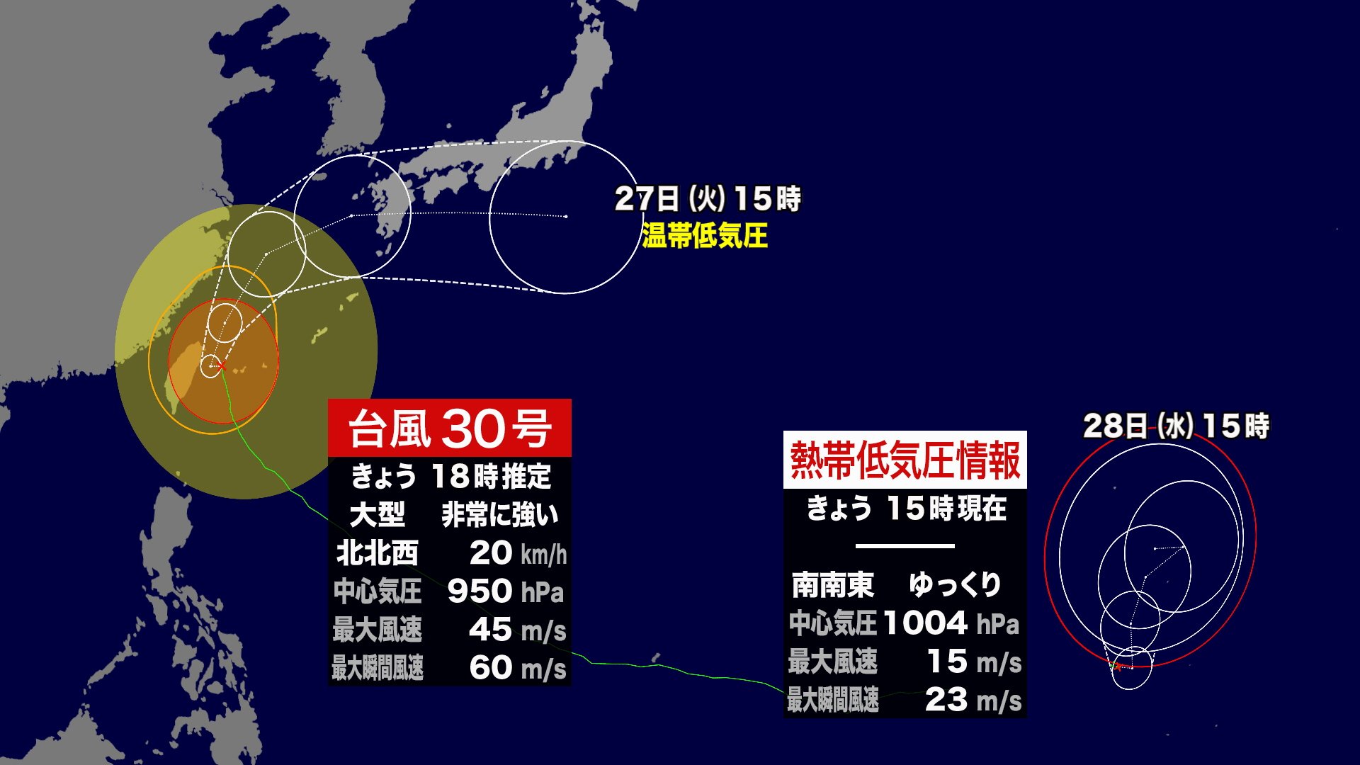 【台風のたまご】台風30号に続いて、台風のたまご（熱帯低気圧）が発生　南海上で次第に発達　台風になれば「台風31号」に