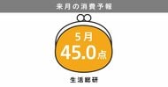 博報堂生活総研[来月の消費予報・2026年5月]（消費意欲指数）
