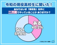 【ワカモノリサーチ調査】意外にいる！？令和の現役高校生の「二刀流」を調査！