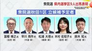【衆院選・秋田1区】5人が出馬表明　与野党の候補者が乱立　ほかに出馬模索する動きも