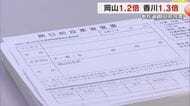 【参院選】３連休の中日にあたる参院選「期日前投票率」が３年前の前回より増加　１９日まで【岡山・香川】