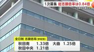 秋田県公立高校入試　全日制の総志願倍率「0.84倍」　全体の学校別最高倍率は秋田南の「1.33倍」