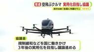 空飛ぶクルマ 静岡をモデルケースに 3年後の実用化目指し協議　鈴木知事「全国に先駆けて」