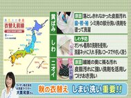 来年夏物出した時の“ガックリ”は防げる…衣替えで『しまい洗い』怠ると黄ばみやシミも プロに聞いた極意