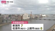 寒気や湿った空気の影響を受ける見込み 高波・なだれに注意を【新潟】