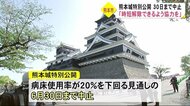 大西熊本市長「県の判断はやむを得ない」(熊本)