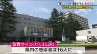 「L452R」いわき市で新たに1人 累計16人に《7月22日発表分・福島県・新型コロナまとめ》