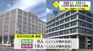 新型コロナ 大型連休中に山陰両県で27人の感染確認 うち5人が県外在住者(島根・鳥取)