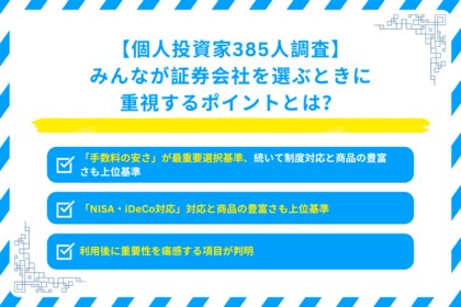 個人投資家385人調査:証券会社選びで60%が「手数料の安さ」重視も、利用後26%が「セキュリティ軽視」を後悔