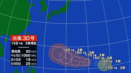 【台風情報】13年ぶり「台風30号」は非常に強い勢力へと発達して西へ進む見込み　日本列島直撃の可能性も、来週末にかけて九州から北陸へ向かって北上か